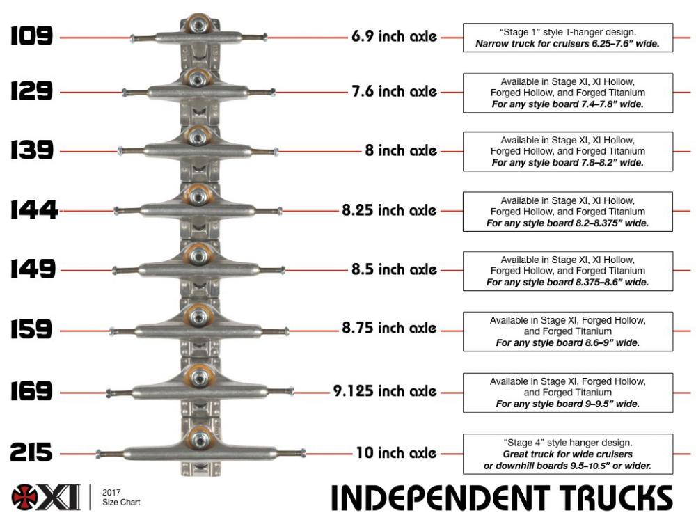 Independent Stage 11 149mm Standard Polished Trucks (Sold As Pair)